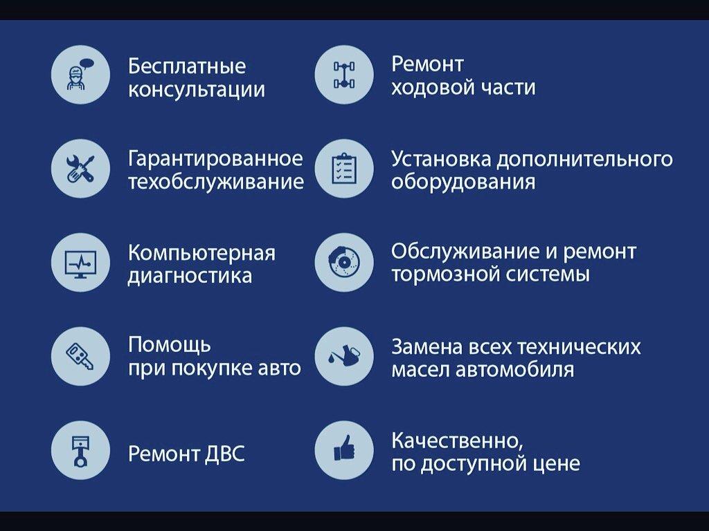 Сзту фар официальный