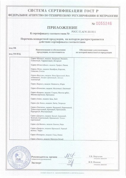 Магазин Универсальных Чехлов Магазин Универсальных Чехлов