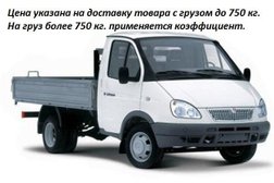 СтройДомСад, с рейтингом 2.6 - находится по адресу Республика Татарстан, с. Габишево, Яблоневая улица, 1Б 