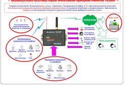 Компания Ньюком, с рейтингом 3.3 - находится по адресу Воронеж, Плехановская улица, 53 