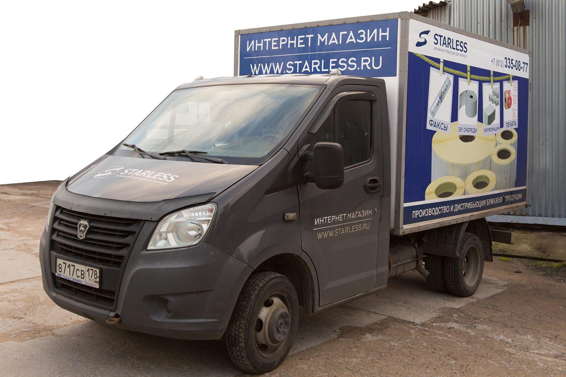Интернет Магазины Новгорода