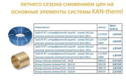 Паллант-инжиниринг, с рейтингом 4.4 - находится по адресу Ярославль, проспект Октября, 87а ст4 