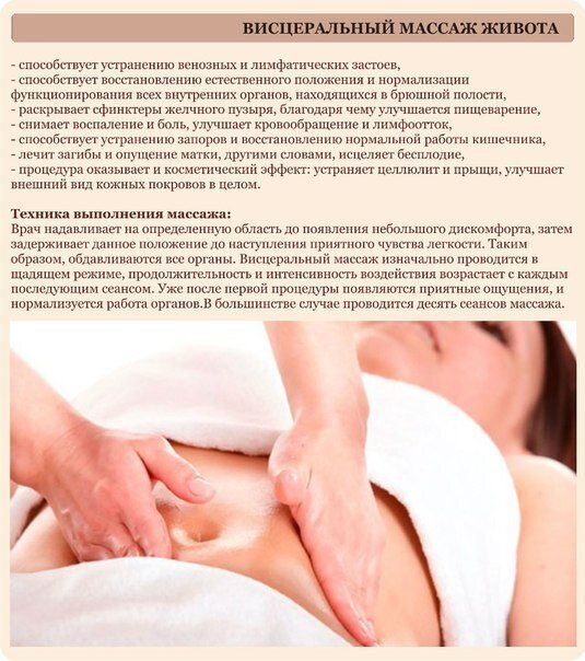Абдоминальный массаж живота. Массаж живота. Висцеральный массаж живота что это такое польза. Лимфодренажный массаж живота. Абдоминальный массаж живота.