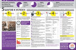 Поликлиника №4, с рейтингом 2.6 - находится по адресу Иркутск, Первомайский микрорайон, 23а 