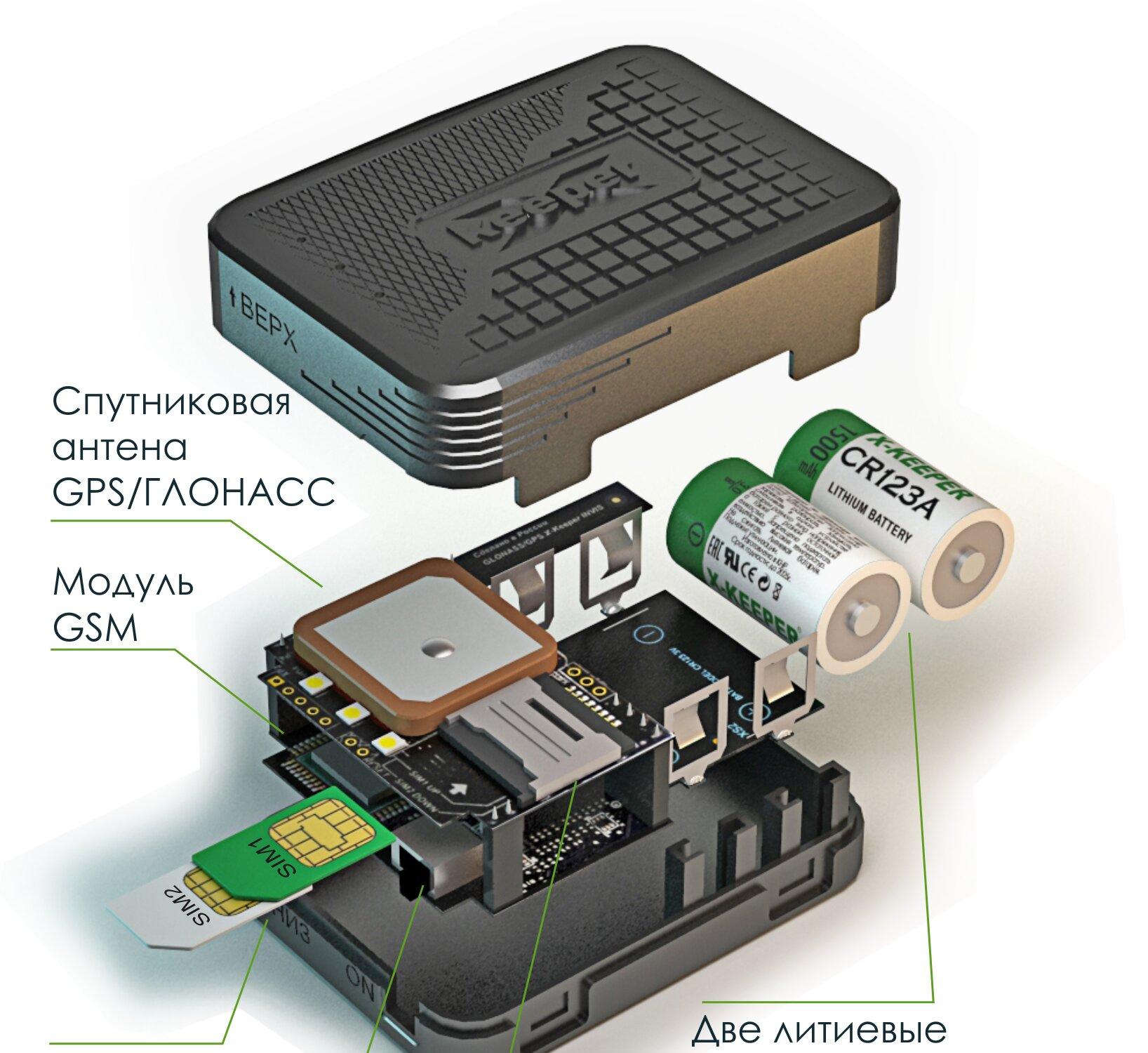 Gsm маяк. X-Keeper Invis Duos. ГЛОНАСС/GPS X-Keeper. Маяк x Keeper. Keeper трекер.