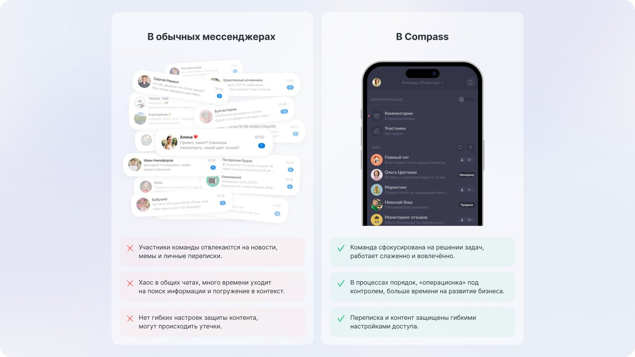 фотография Compass