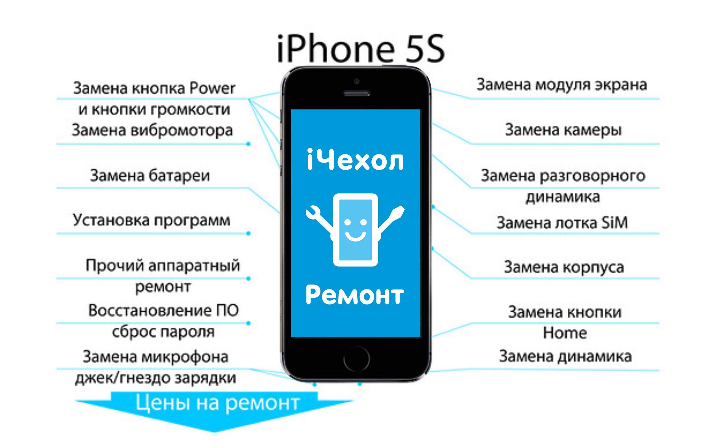 Самара телефон сколько. Прайс на ремонт айфонов. Прай лист ремонт айфоно. Сколько стоит ремонт телефона. Айфон сервис.