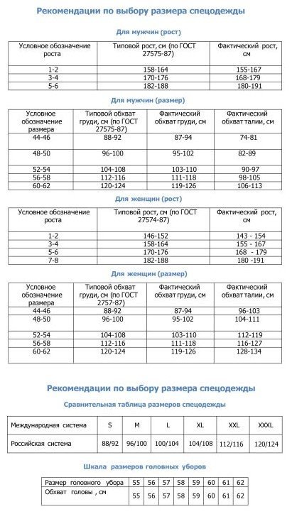 Спецодежда таблица. Размерный ряд мужской спецодежды таблица. Таблица размеров и роста спецодежды по ГОСТУ. Размеры спецодежды по ГОСТУ таблица. Размерная сетка спецодежды по ГОСТУ.
