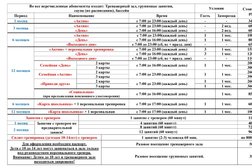 Центр фитнеса и красоты Клуб здоровья, с рейтингом 3.6 - находится по адресу Московская область, Ивантеевка, Хлебозаводская улица, 10 