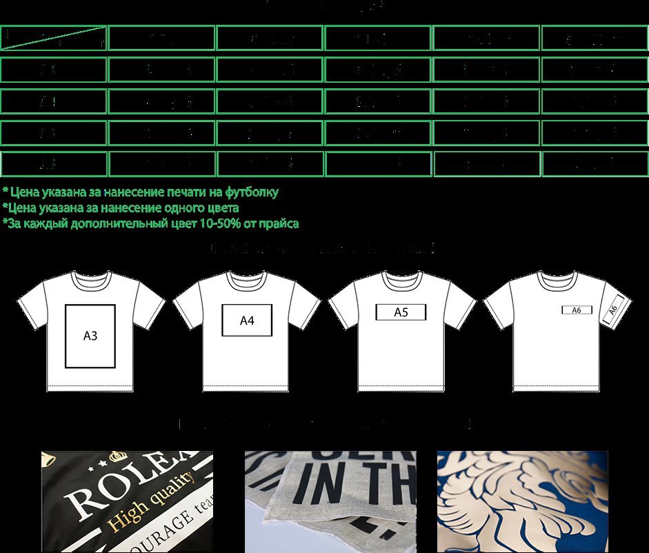 T shirt print design size. Размер принта для футболки. Шрифты для печати на футболках. 58 размер футболки. Форматы печати на футболках.