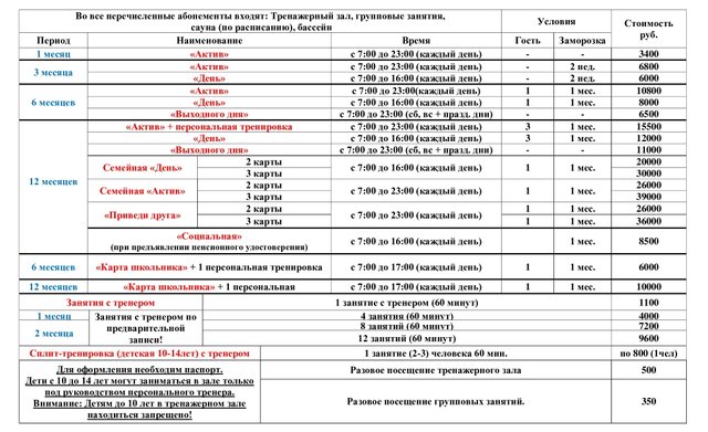 Тарханов объяснил победу сборной России в матче с Вьетнамом | Радио 1