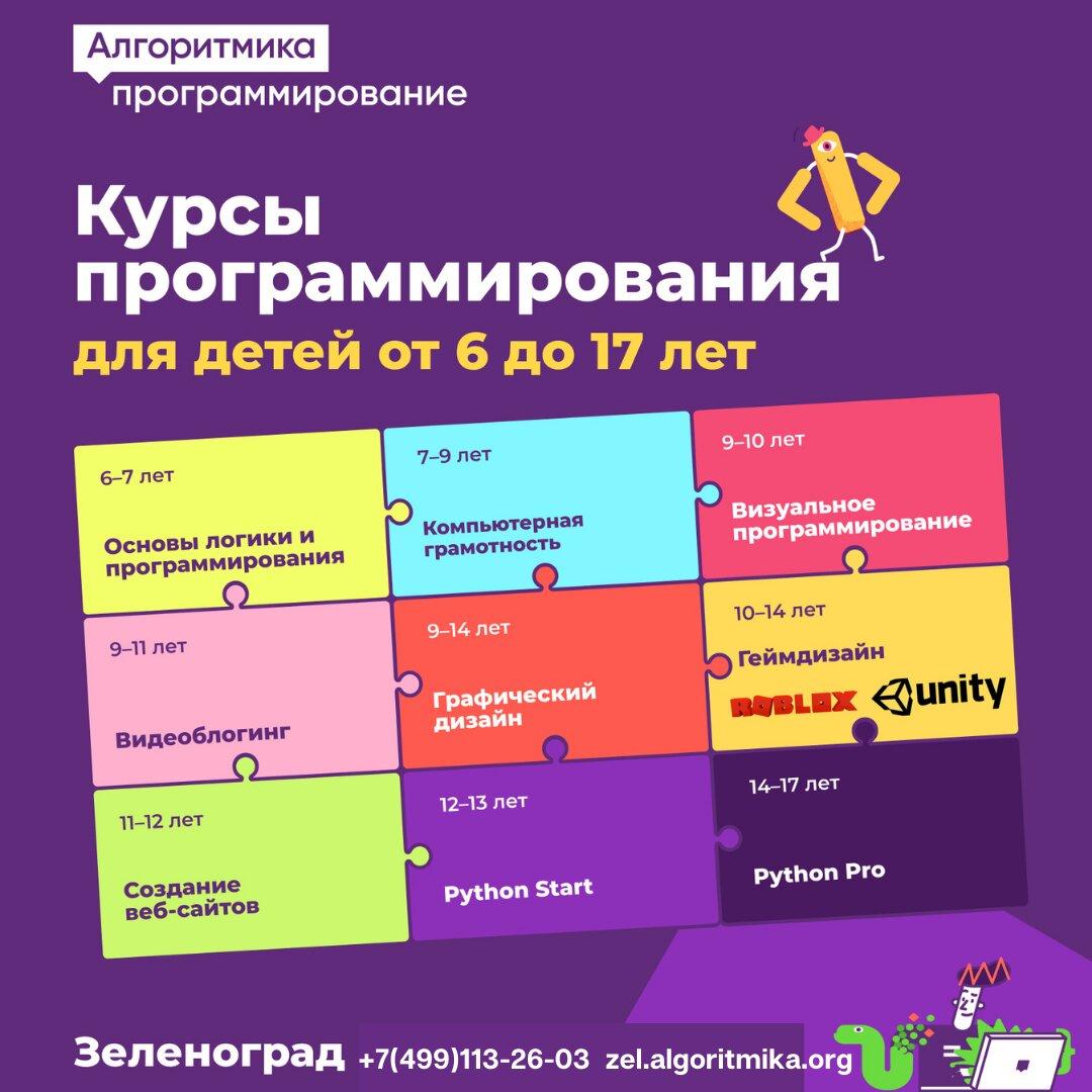 Алгоритмика школа отзывы. Ольга бруковская алгоритмика. Алгоритмика школа. Международная школа математики и программирования алгоритмика. Международная школа контакт.