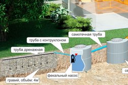 Строительная компания Arhistroy Project. Almaty, ТОО, с рейтингом 5 - находится по адресу Алматы, Халиуллина, 212/2 