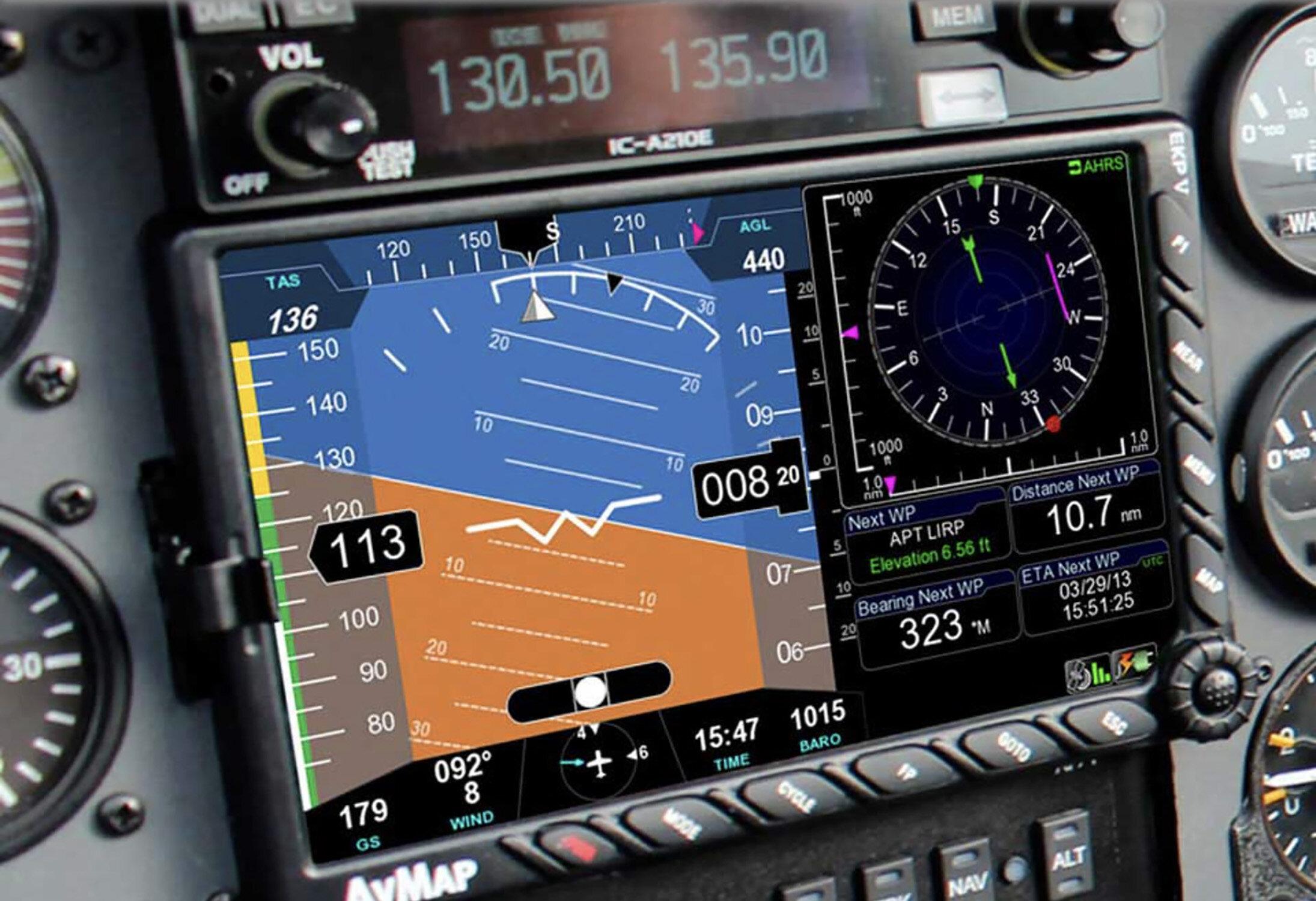 оборудование транзас. Pfd garmin g1000. Navigational equipment on bridge. какое навигационное оборудование. какое навигационное оборудование.