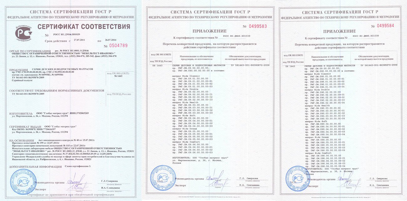 Матрасы консул ленинский проспект 24