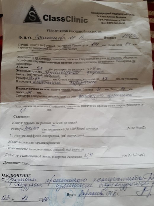 Отзывы посетителей Медицинского центра Эс Класс Клиник на проспектеРеволюции