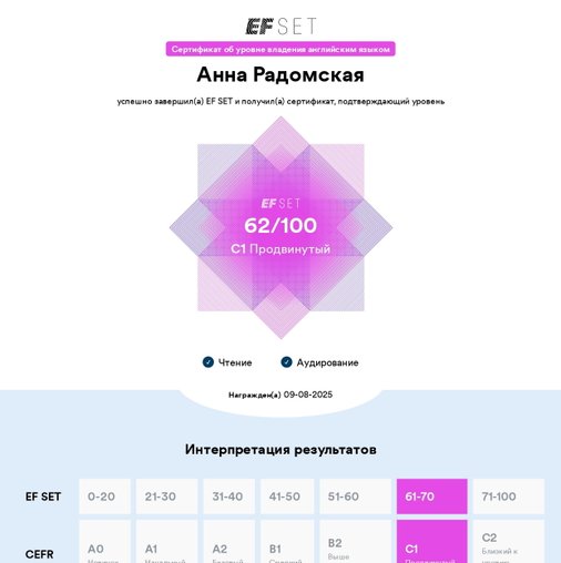 Анна Анжеевна Радомская